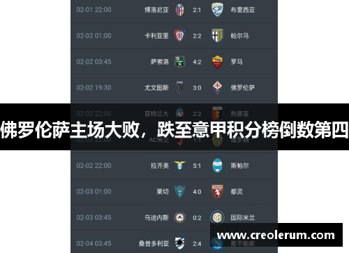 佛罗伦萨主场大败，跌至意甲积分榜倒数第四