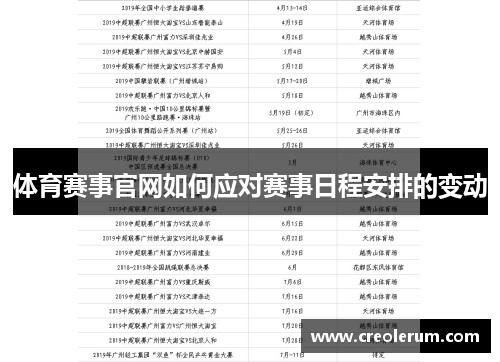 体育赛事官网如何应对赛事日程安排的变动